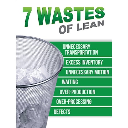 Lean Sign, PVC 18