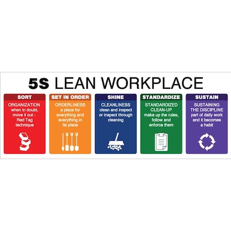 Lean Banner, 13 oz., 3 ft.x8 ft., 5S Lean MPN:60-45-3696-5S737