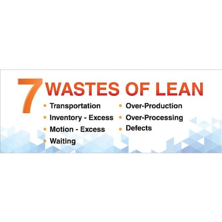Lean Banner, 13 oz., 3 ft.x8 ft., 7 Wastes MPN:60-45-3696-L711