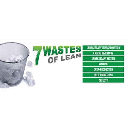 Lean Banner, 13 oz., 3 ft.x8 ft., 7 Wastes MPN:60-45-3696-L712