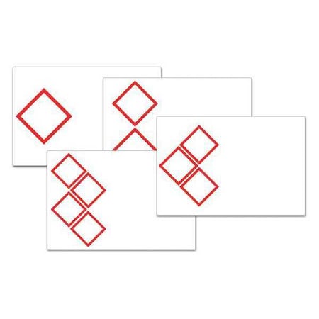 Desktop Label Printer Kit, VNM SIGNMAKER Series, Single Color Capability MPN:VNM4-GHSKIT