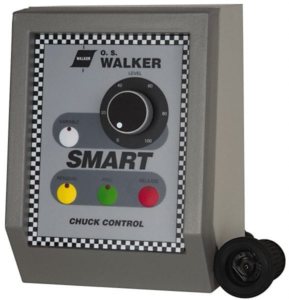 Example of GoVets Walker brand