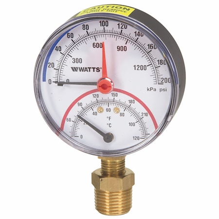 Example of GoVets Watts category
