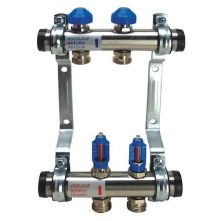 Example of GoVets Watts category