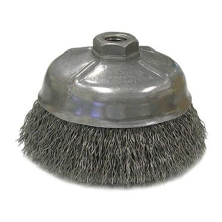 Example of GoVets Weiler category