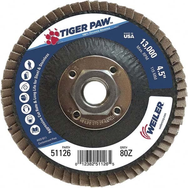 Example of GoVets Depressed Center Wheels category