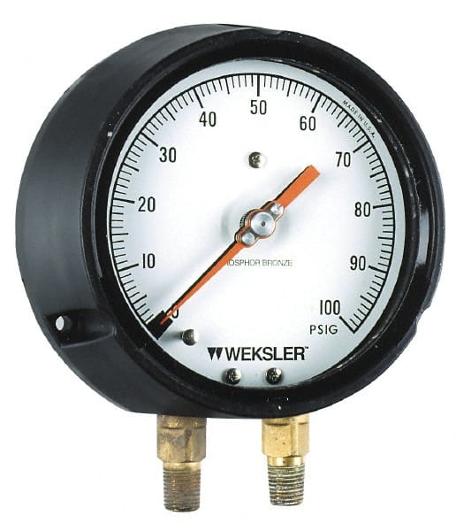 Example of GoVets Weksler brand