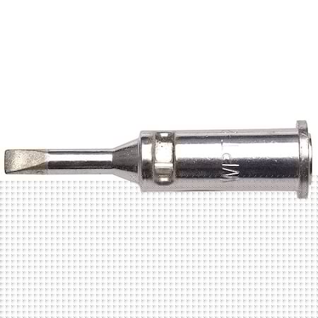 Example of GoVets Weller category