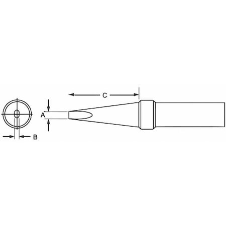 Example of GoVets Hvac category