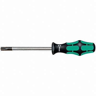 Example of GoVets Wera Tools brand