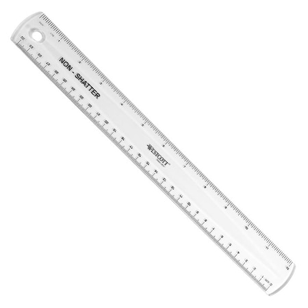 Rulers, 12