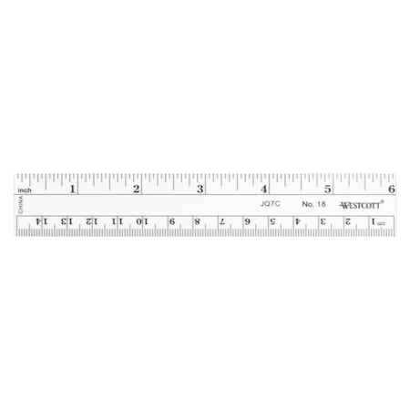 Rulers, 6