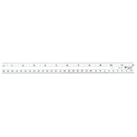 Rulers, 12