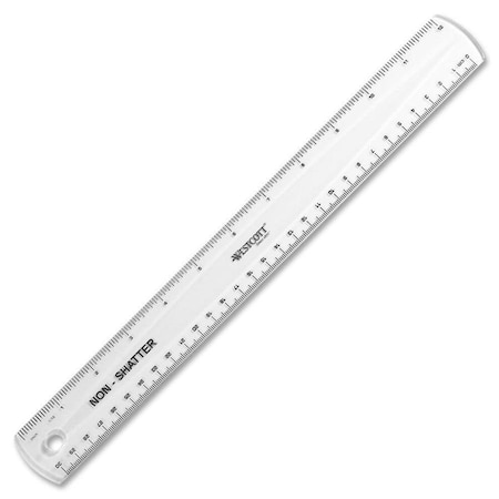 Rulers, 12