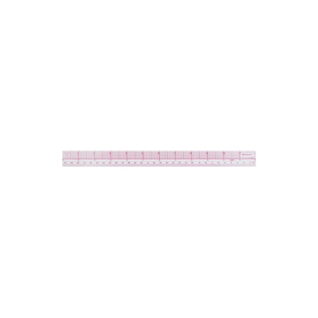 Rulers, 12