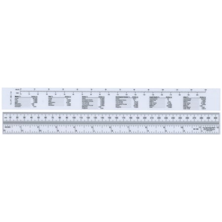 Rulers, 30cm x 12