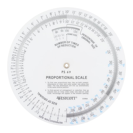 Rulers, 5