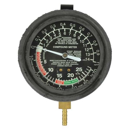 Pressure Gauge, +/-1.5%, Black MPN:AMC083A-1