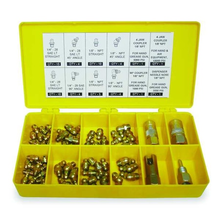 Grease Fitting Kit, General All Purpose MPN:2CAN7