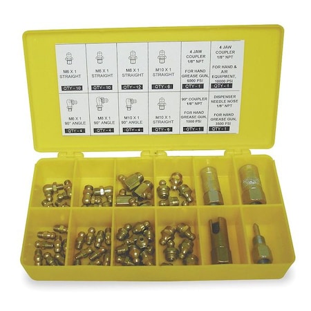 Grease Fitting Kit, Metric MPN:2CAN8