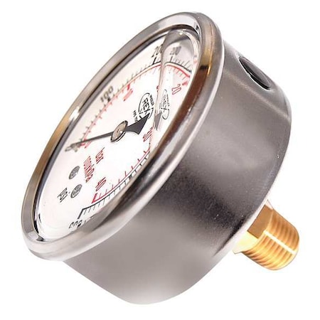 Gauge, Wheeler Rex MPN:36359