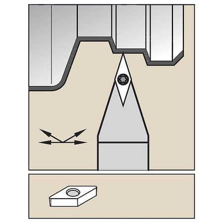 Indexable Toolholder, SVVB, MPN:2951377