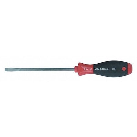 Slotted 0.216