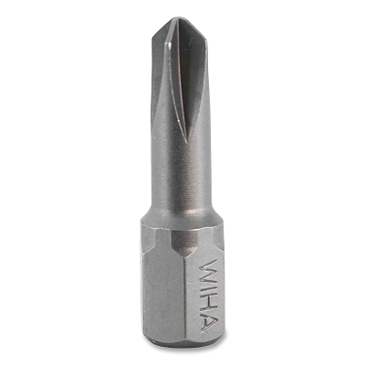 Example of GoVets Insert Bit Sets category