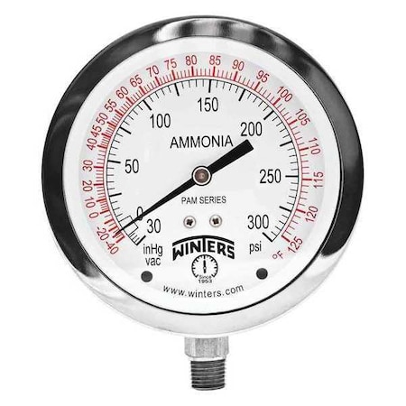 Ammonia Gauge 4