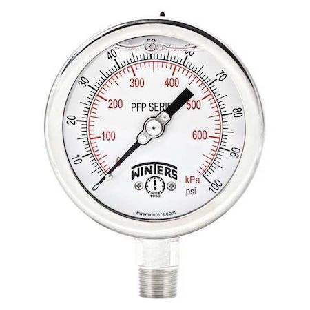 Filled Ss/Ss Gauge 4