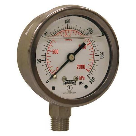 Filled Ss/Ss Gauge2.5