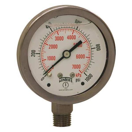 2 1/2 in Dial, 1/4 in NPT Bottom Location, AISI 304 Stainless Steel Case Material MPN:PFP829