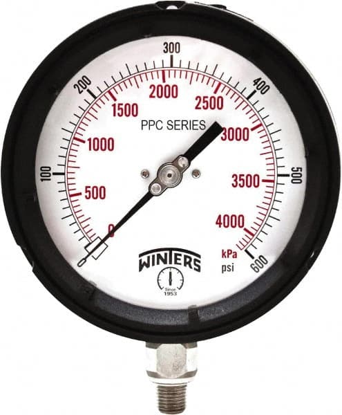 Example of GoVets Winters brand