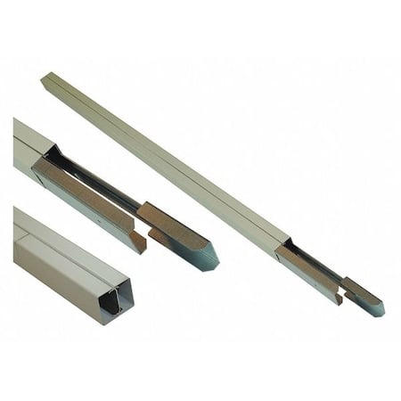 Example of GoVets Wiremold category