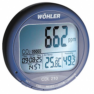 Example of GoVets Wohler brand