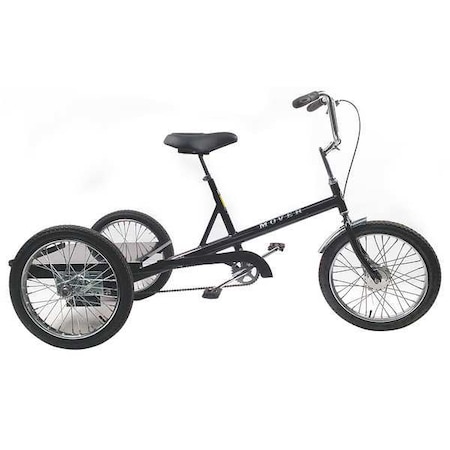 Tricycle, 20