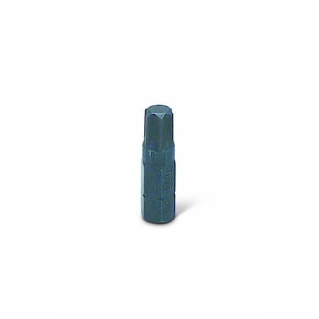 Example of GoVets Wright Tool category