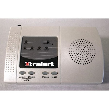 Perimeter Receiver Only, Solar Powered MPN:SPPSR