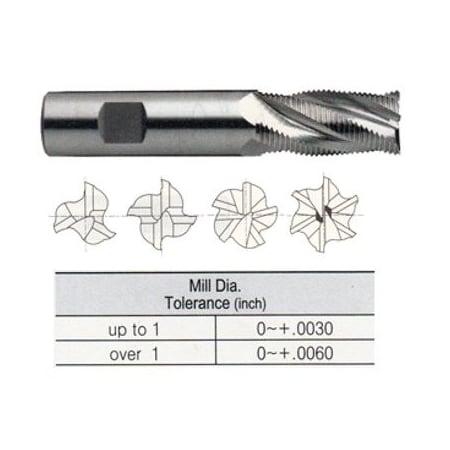 Helix TiAlN Sq End Mill, 1/2x1 5/8x3-5/8 MPN:E9990908TF