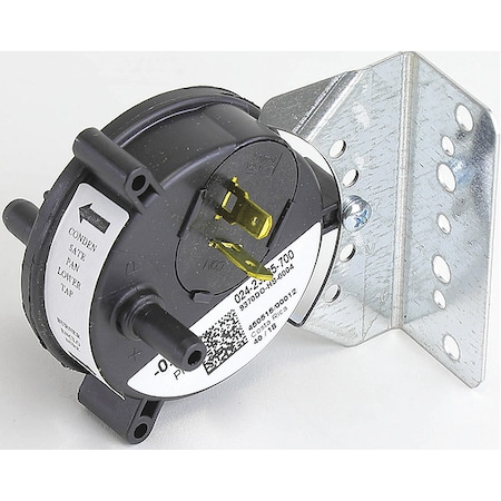 Pressure Control, 0.53
