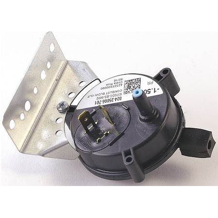 Pressure Control, -1.50