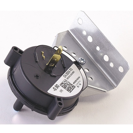 Pressure Control, 0.90