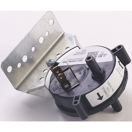 Pressure Control, 0.20