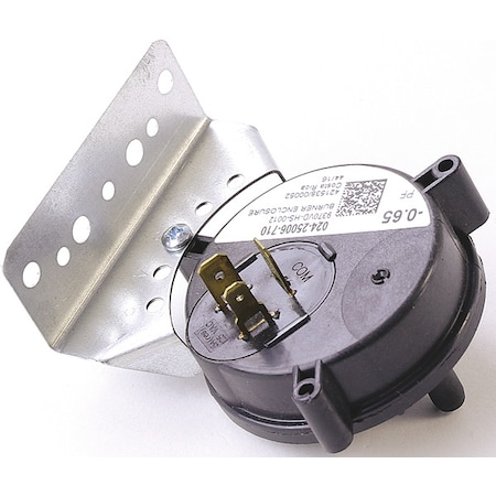 Pressure Control, 0.65