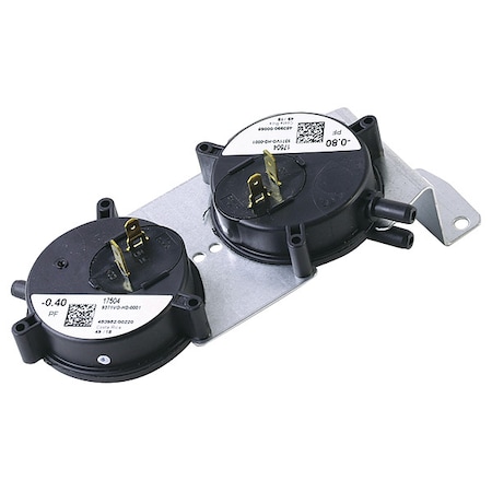 Pressure Control, 0.80