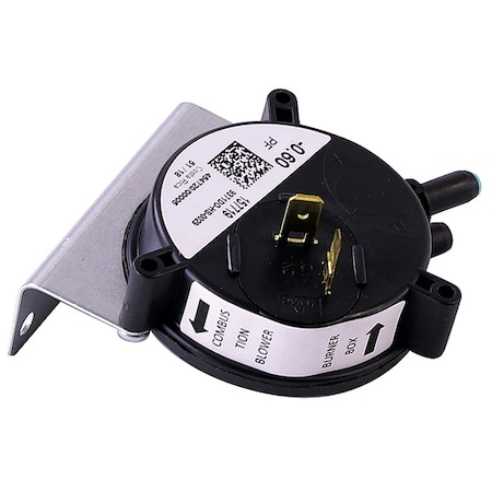 Pressure Control, 0.60
