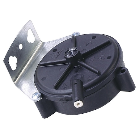 Pressure Control, 0.65