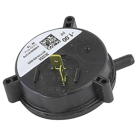 Pressure Control, 1.0