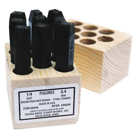 Hand Stamp Kit, Number Set MPN:05096