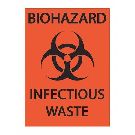 Label, Safety, Black/Orange, 5 in. H, PK2, 1913S MPN:1913S